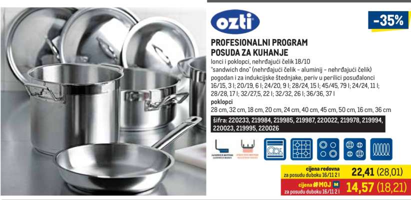 PROFESIONALNI PROGRAM POSUDA ZA KUHANJE