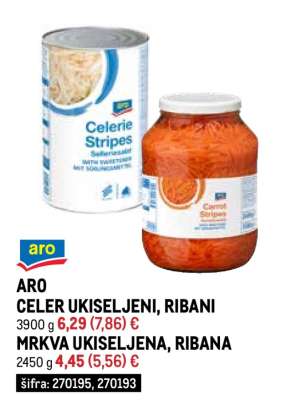 ARO CELER UKISELJENI, RIBANI