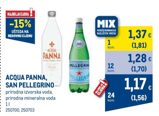 ACQUA PANNA, SAN PELLEGRINO