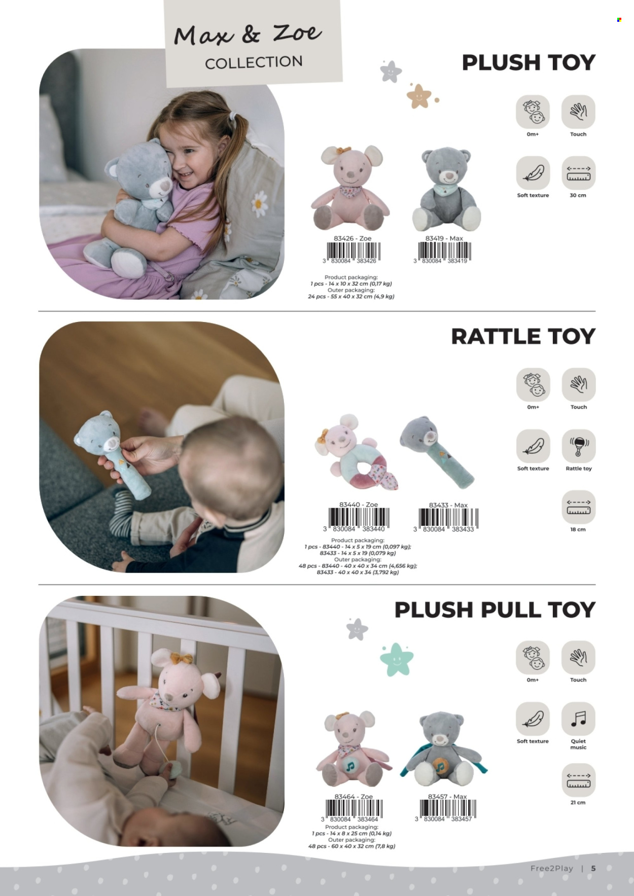Baby Center katalog Stranica 5