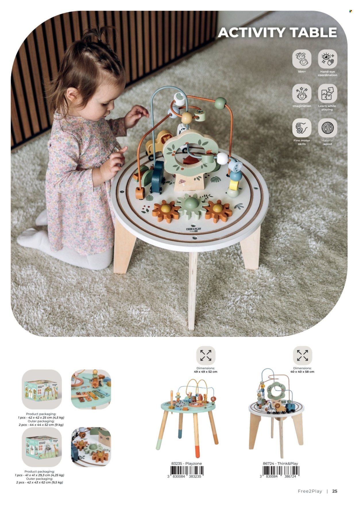 Baby Center katalog Stranica 25