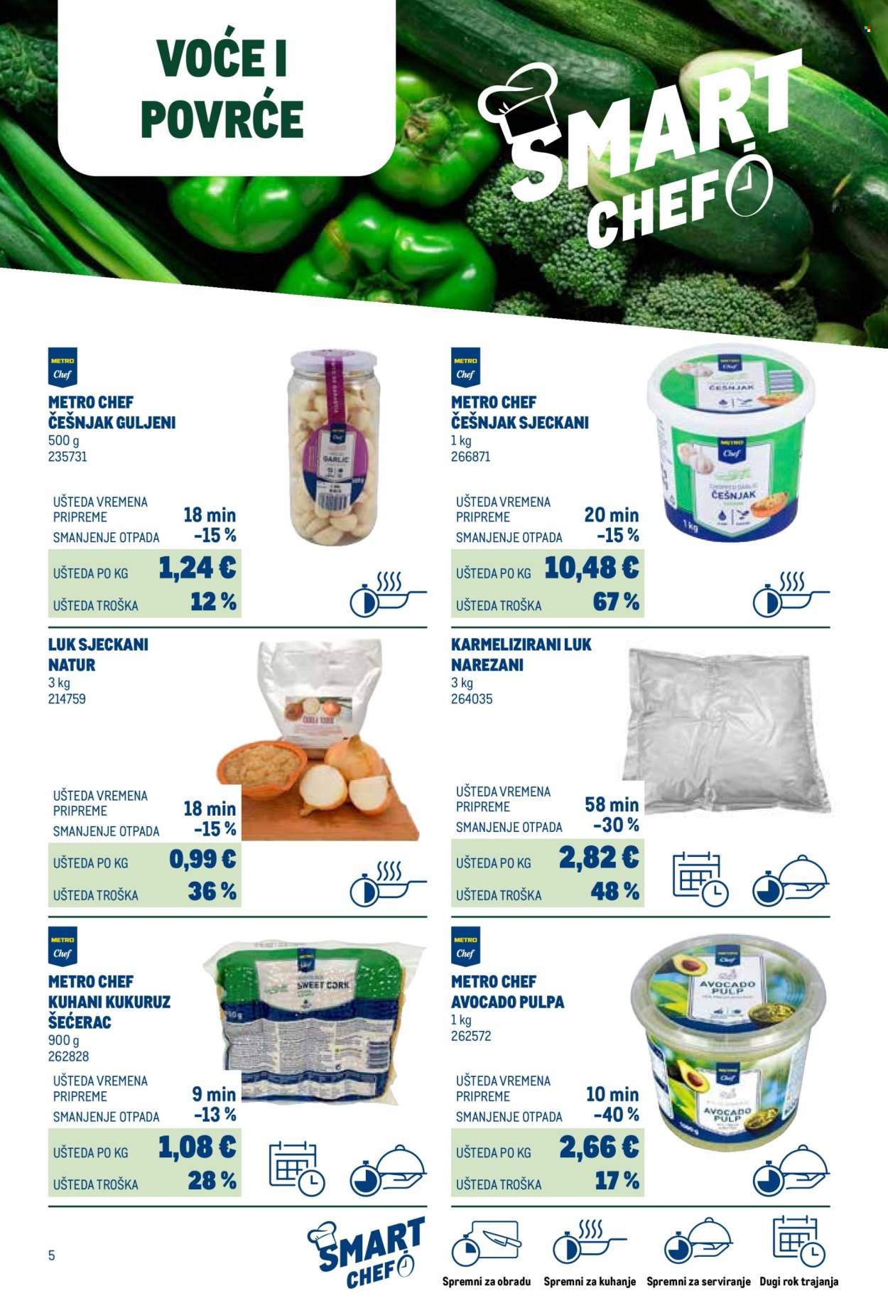 Metro katalog Stranica 5