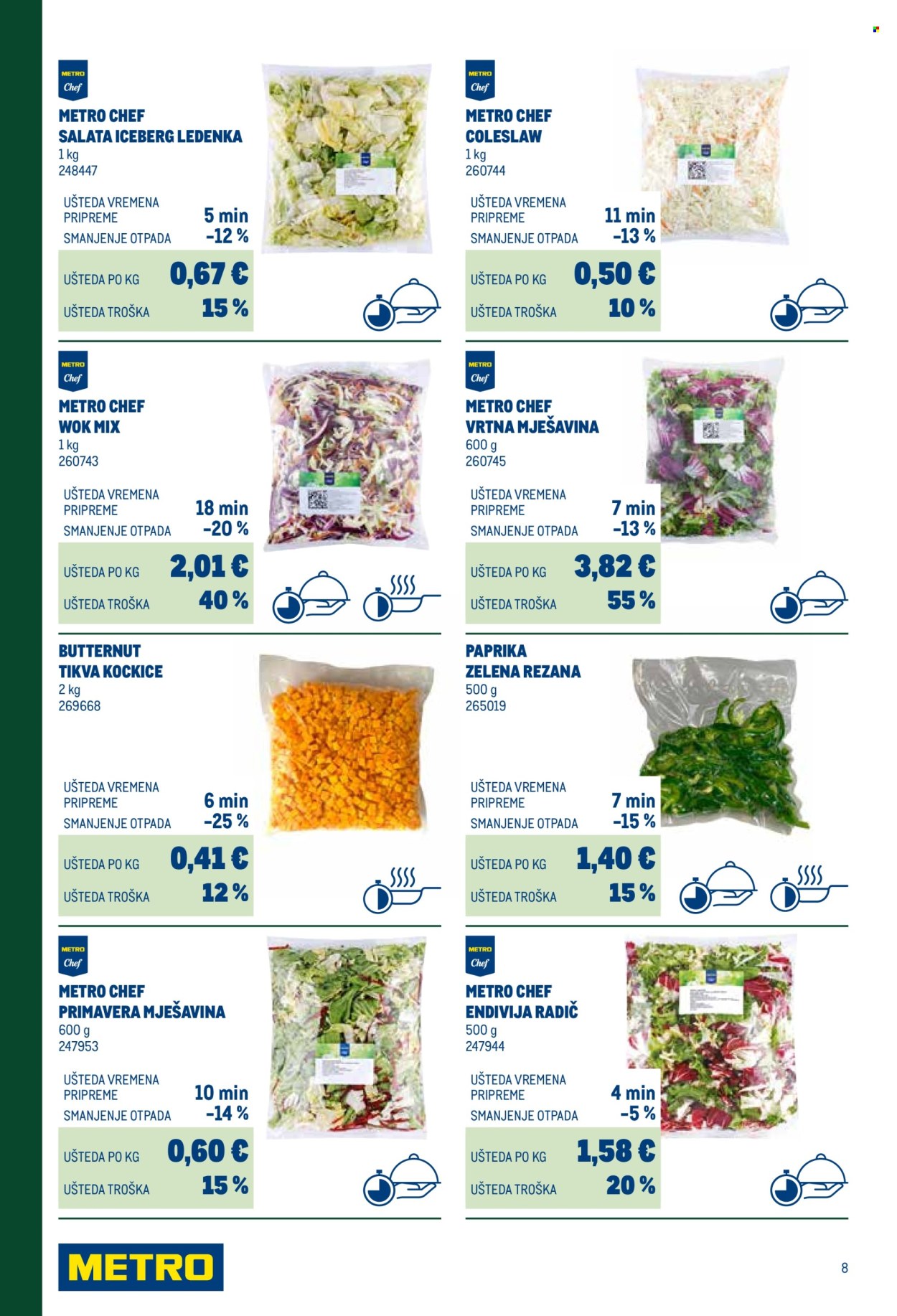 Metro katalog Stranica 8