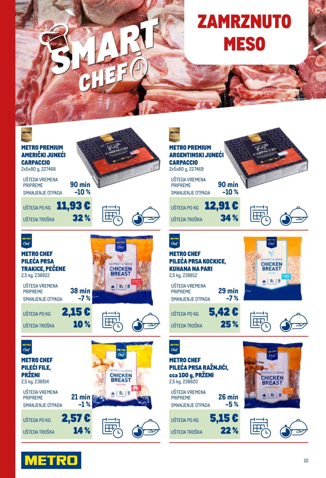 Metro katalog Stranica 10