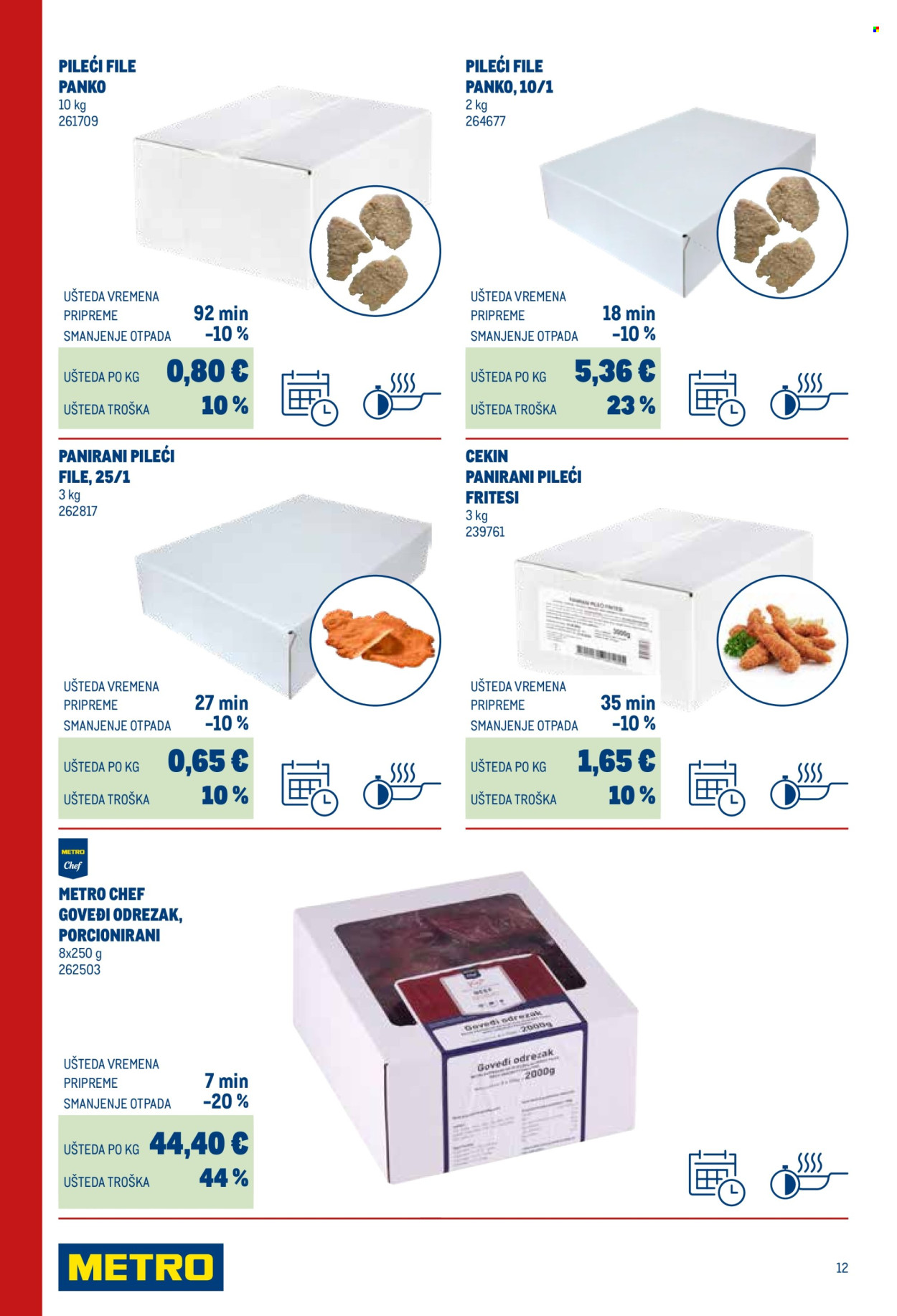 Metro katalog Stranica 12