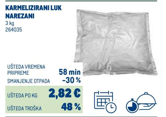 KARMELIZIRANI LUK NAREZANI