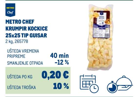 METRO CHEF KRUMPIR KOCKICE 25x25 TIP GUISAR