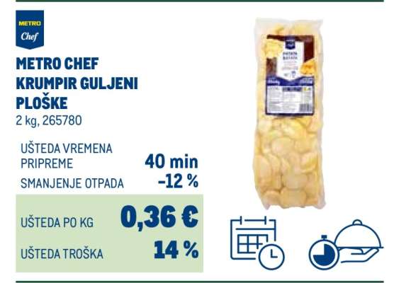 METRO CHEF KRUMPIR GULJENI PLOŠKE