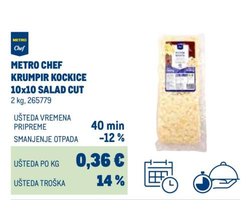METRO Chef KRUMPIR KOCKICE 10x10 SALAD CUT