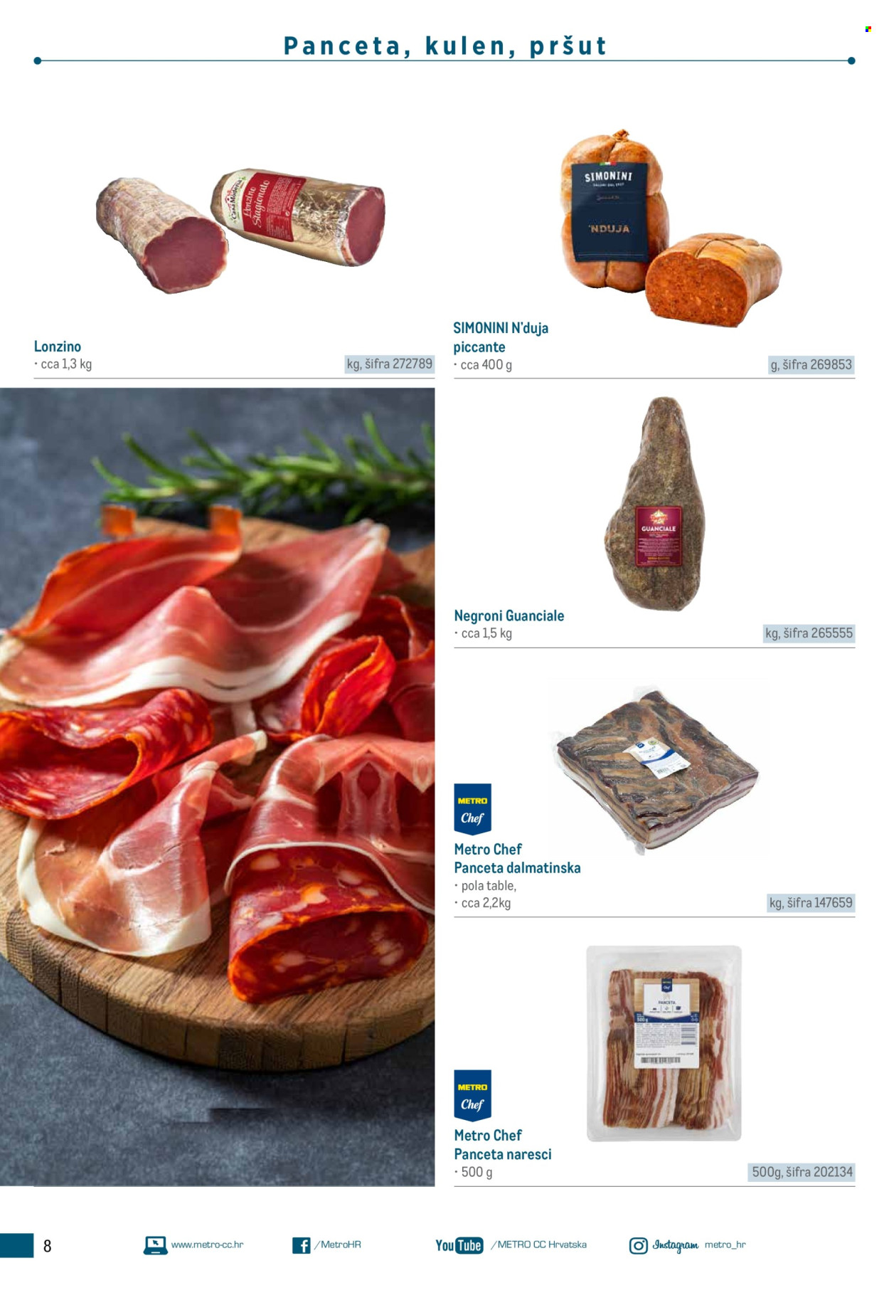 Metro katalog Stranica 8