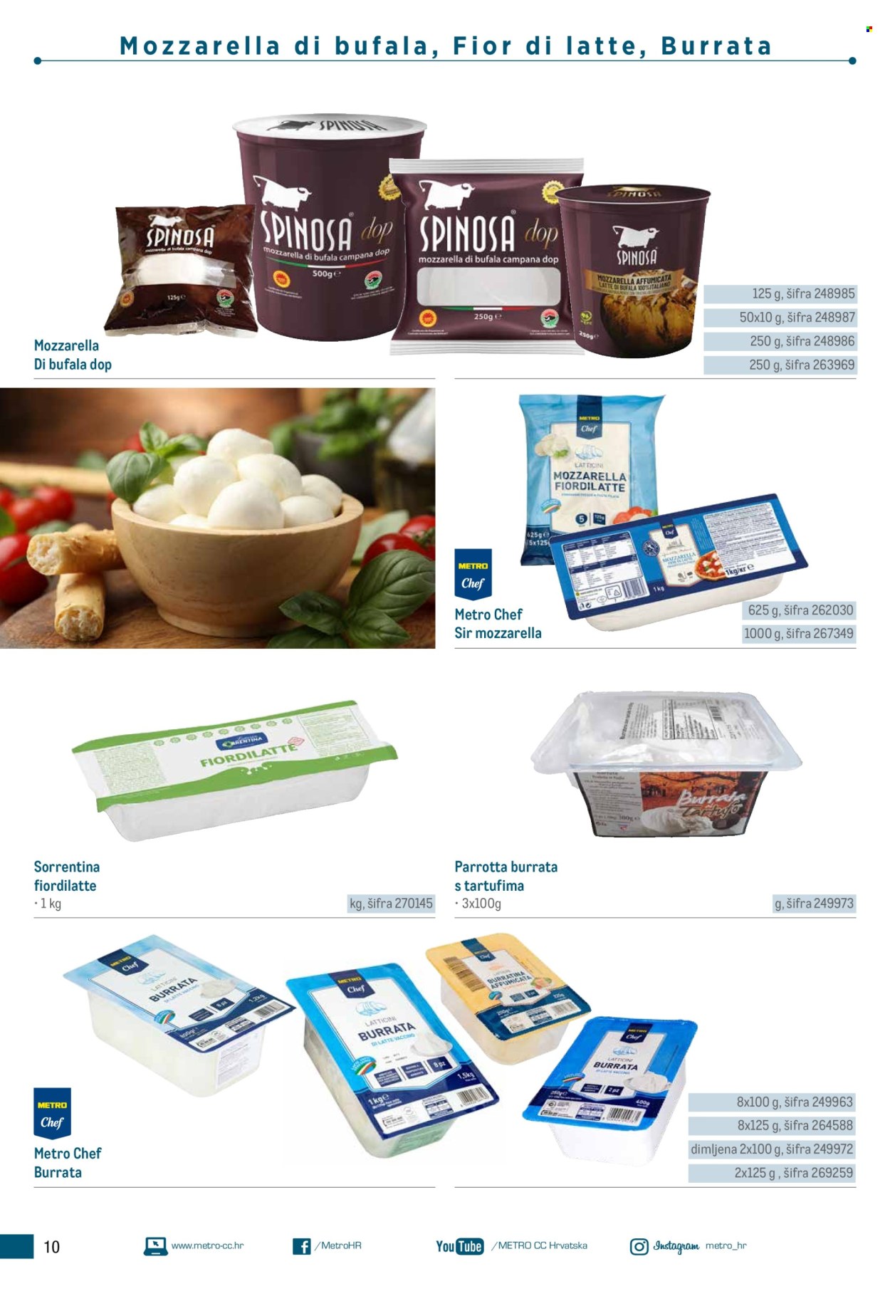 Metro katalog Stranica 10
