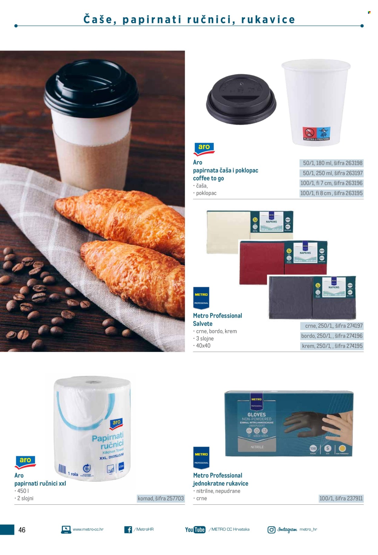 Metro katalog Stranica 46