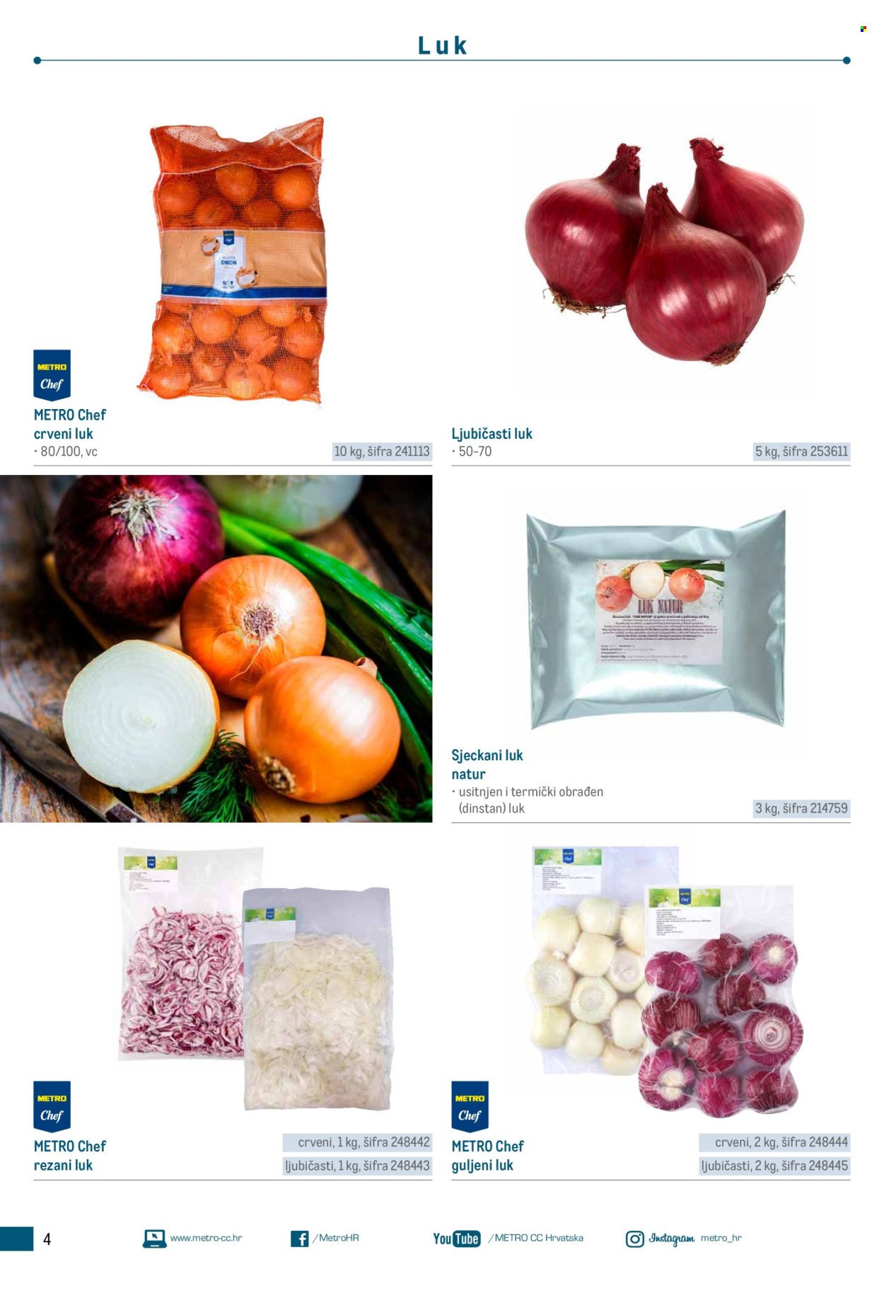Metro katalog Stranica 4