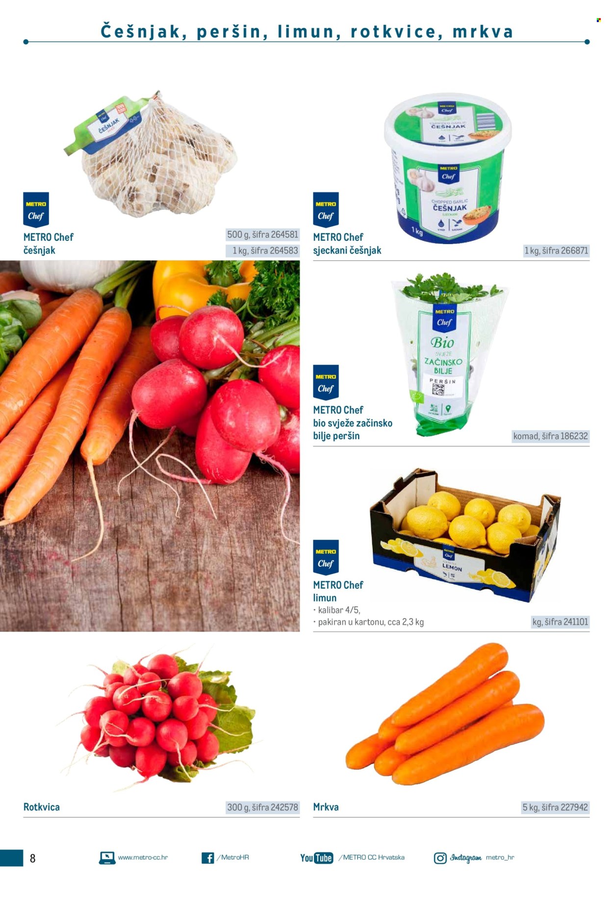 Metro katalog Stranica 8