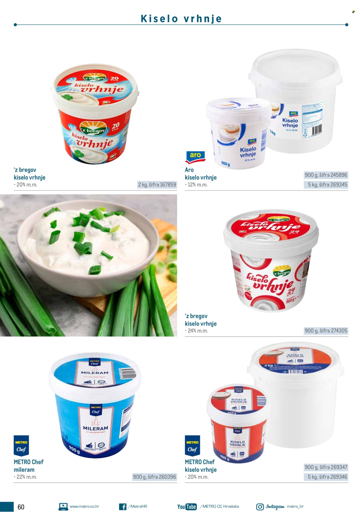 Metro katalog Stranica 60