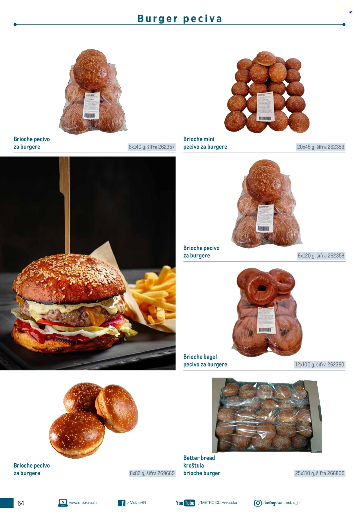 Metro katalog Stranica 64