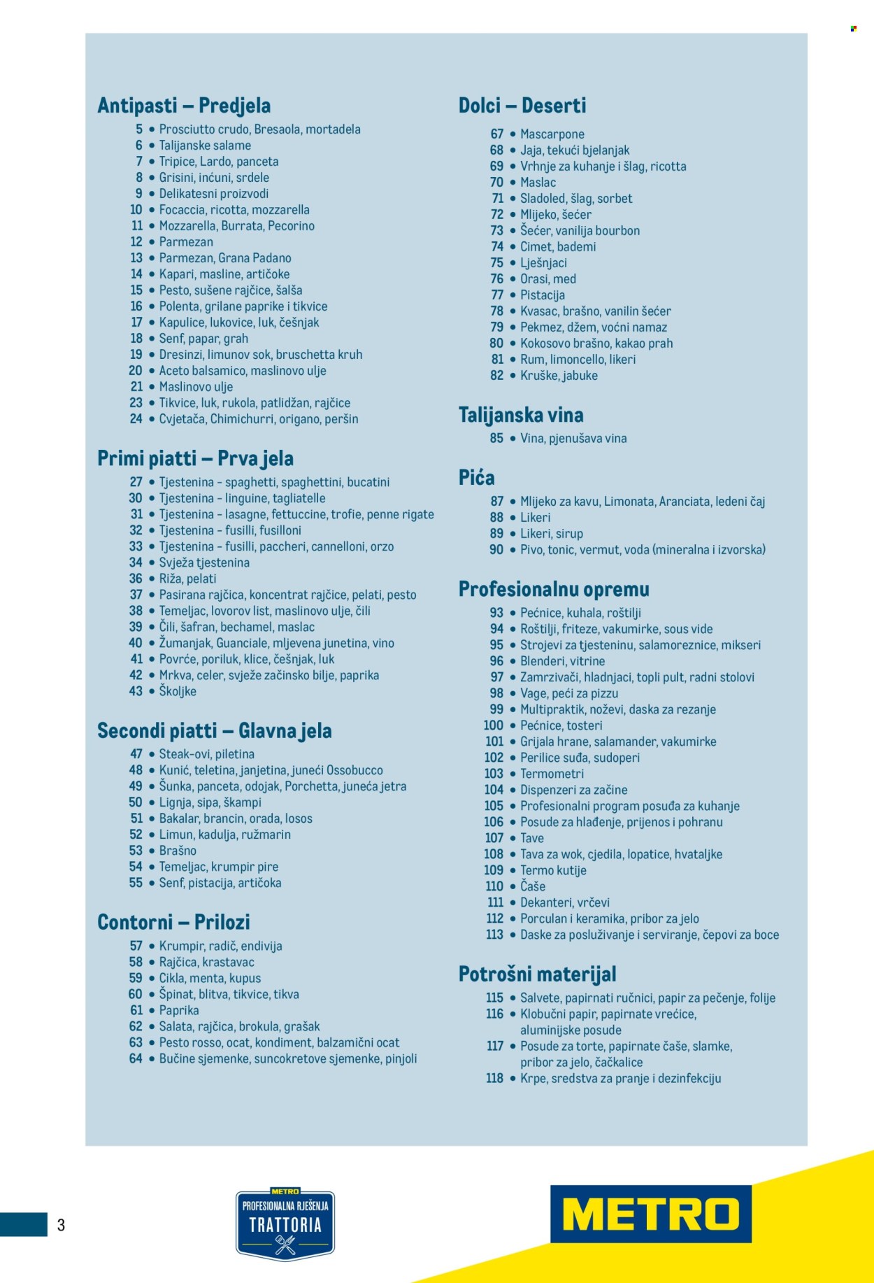 Metro katalog Stranica 3