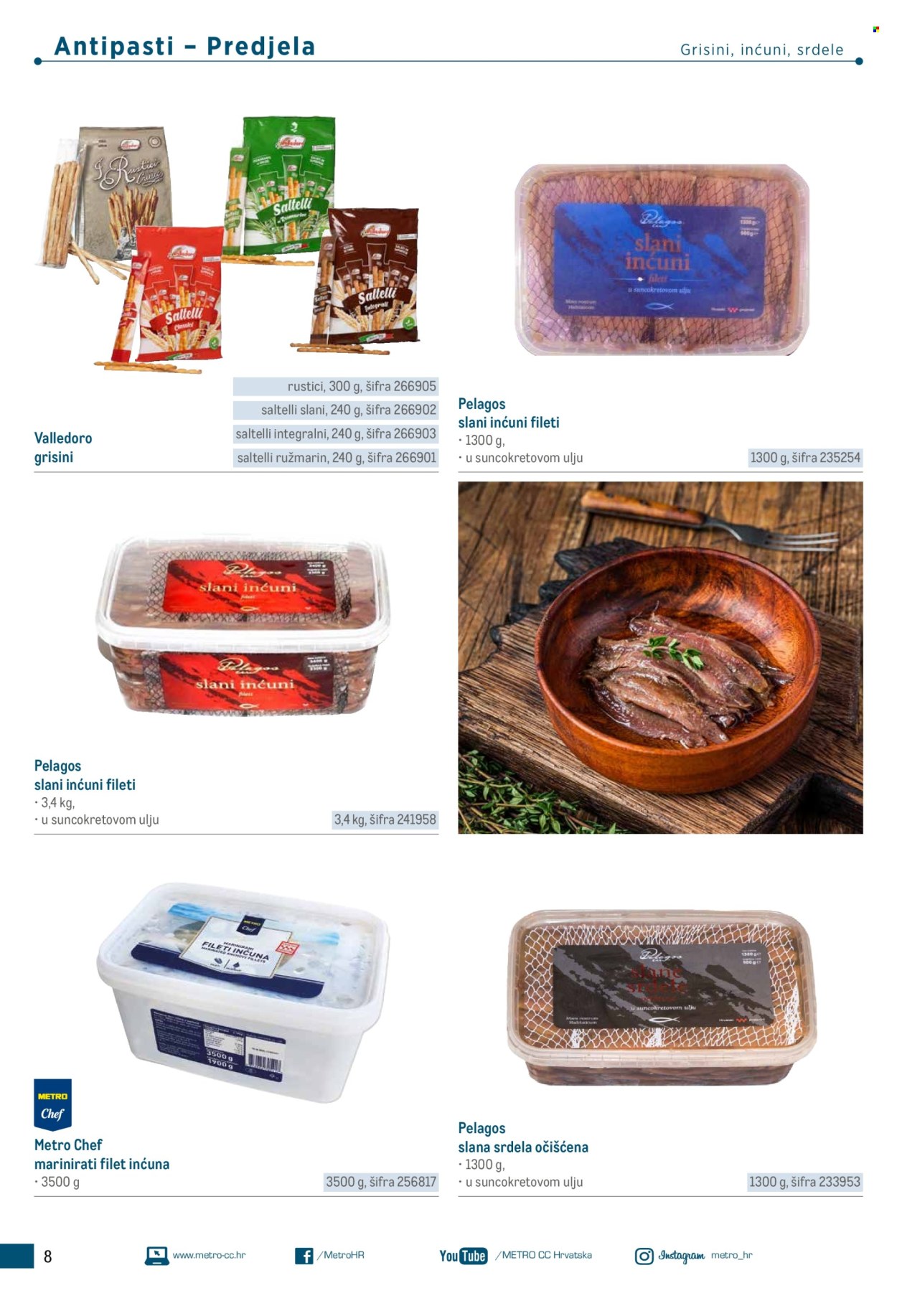 Metro katalog Stranica 8