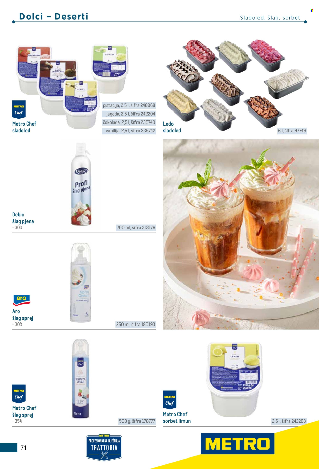 Metro katalog Stranica 71