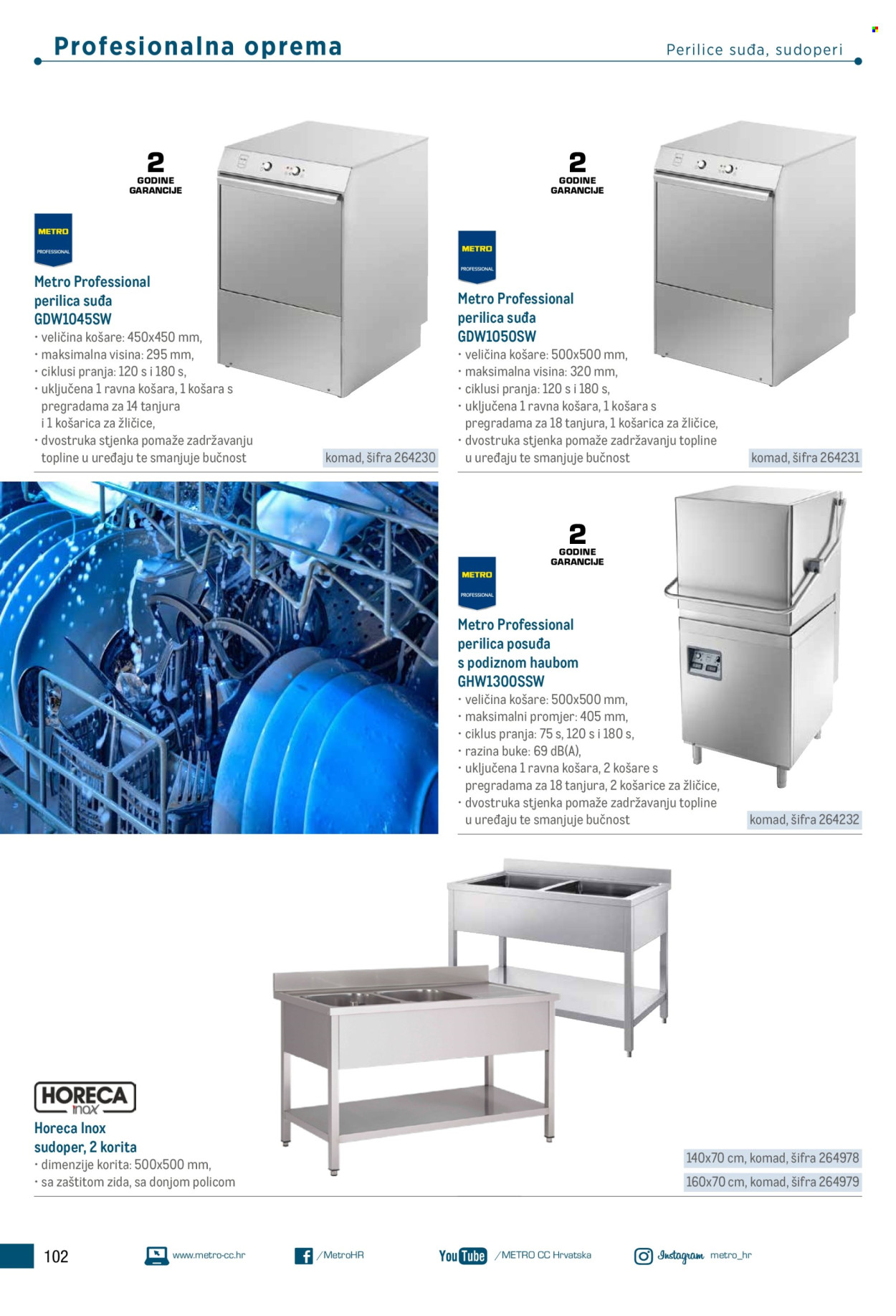 Metro katalog Stranica 102