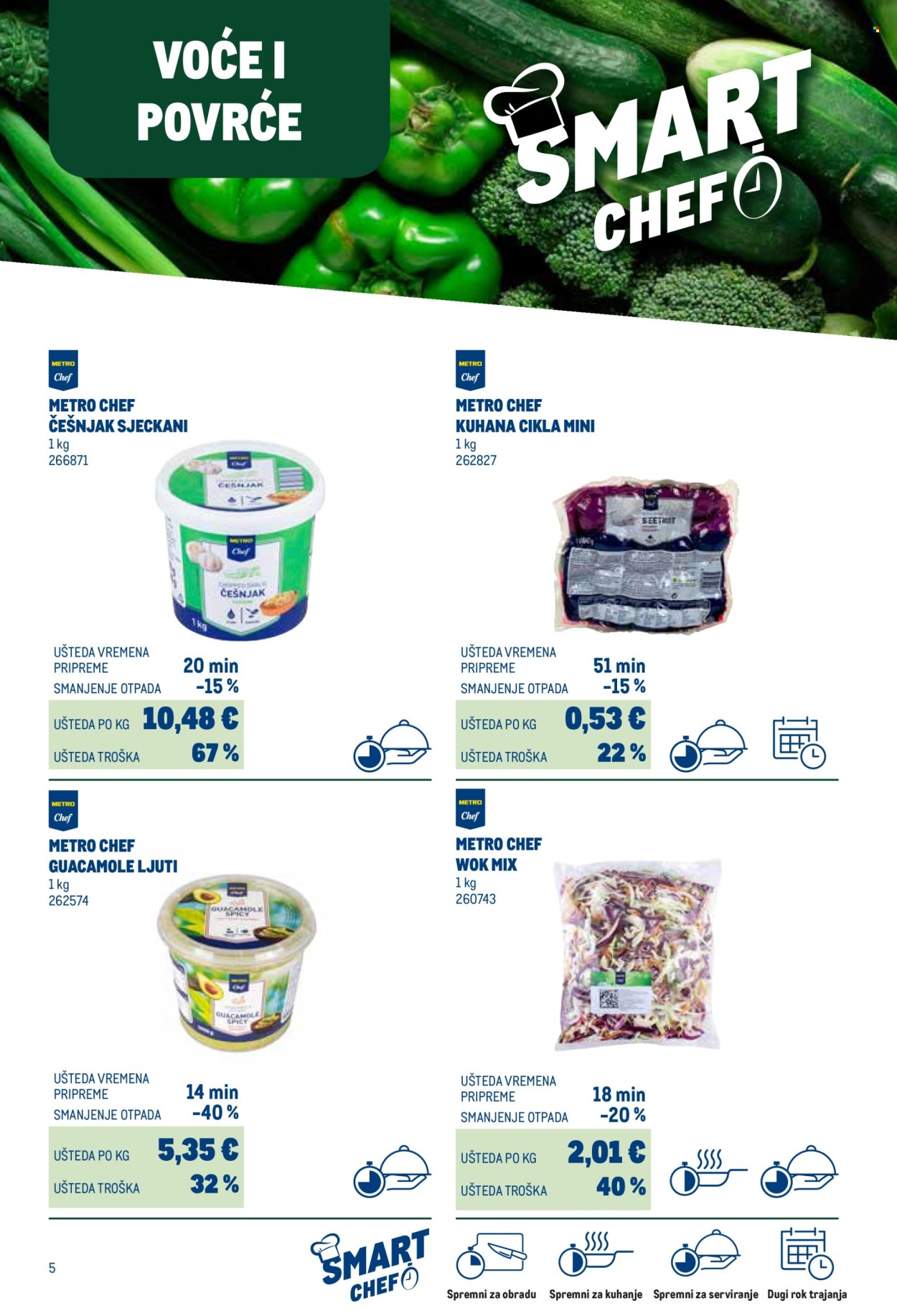 Metro katalog Stranica 5
