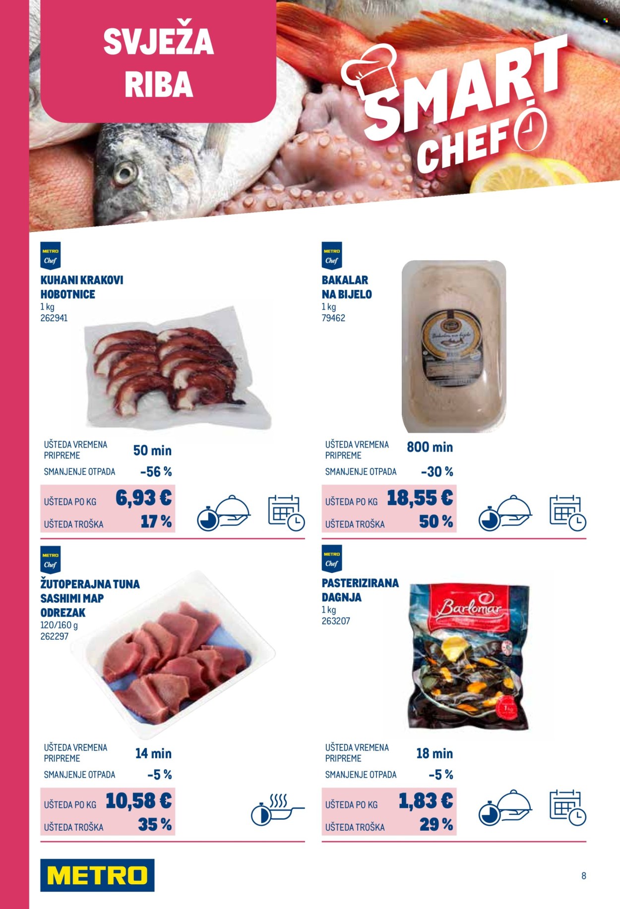Metro katalog Stranica 8