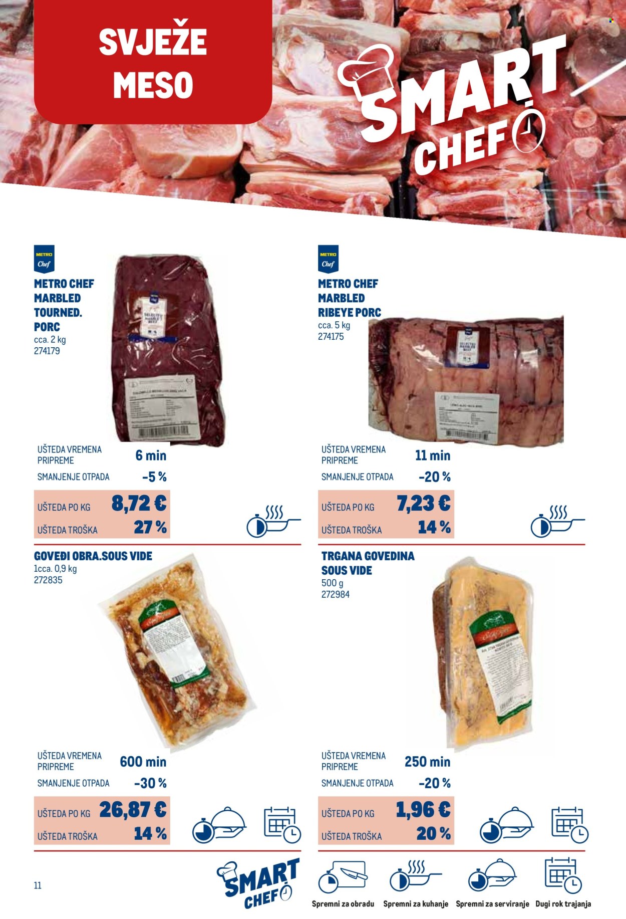 Metro katalog Stranica 11