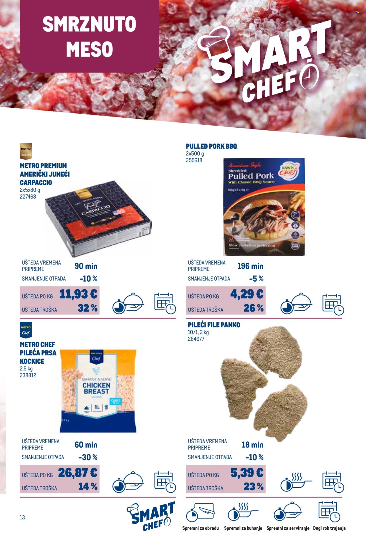 Metro katalog Stranica 13