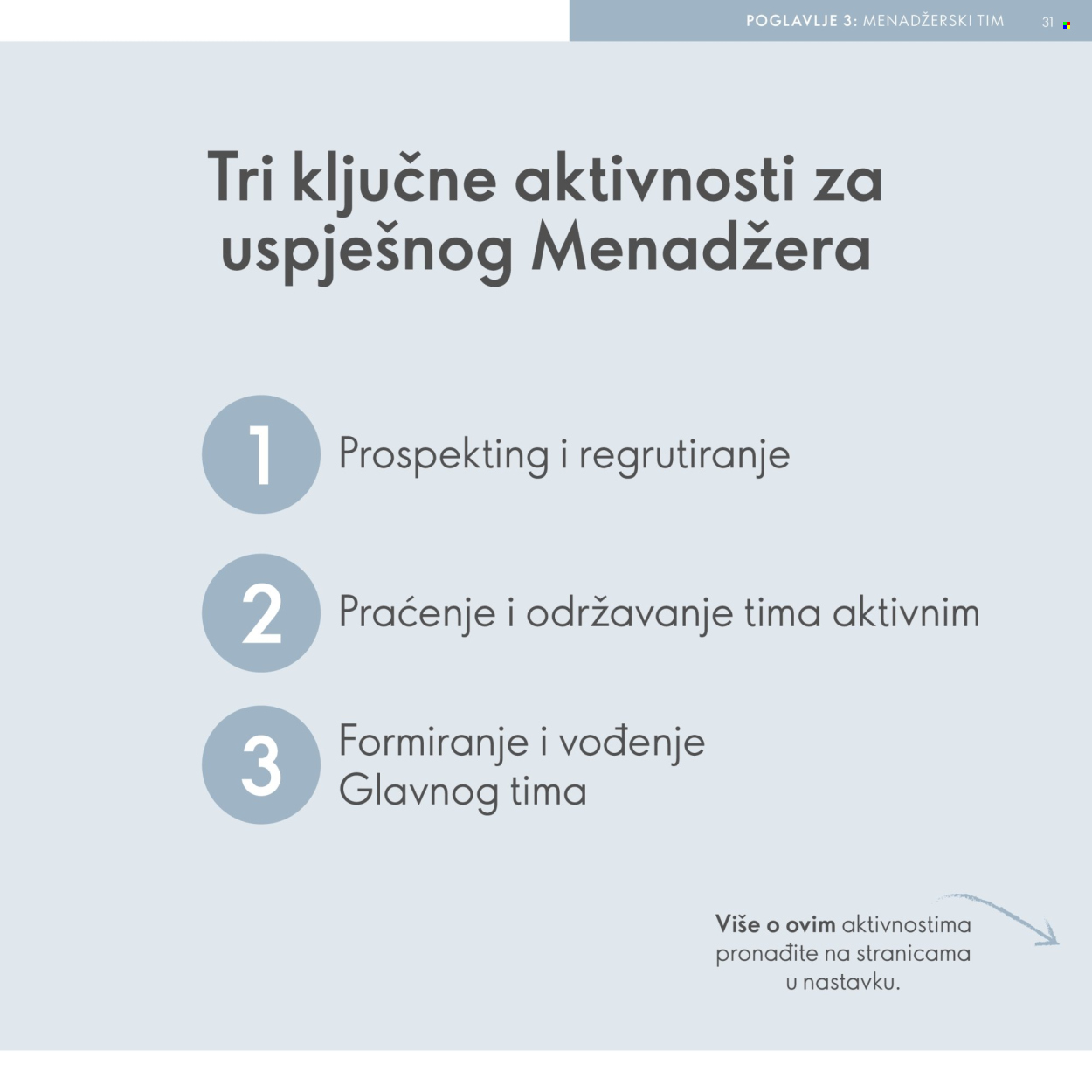 Oriflame katalog Stranica 31