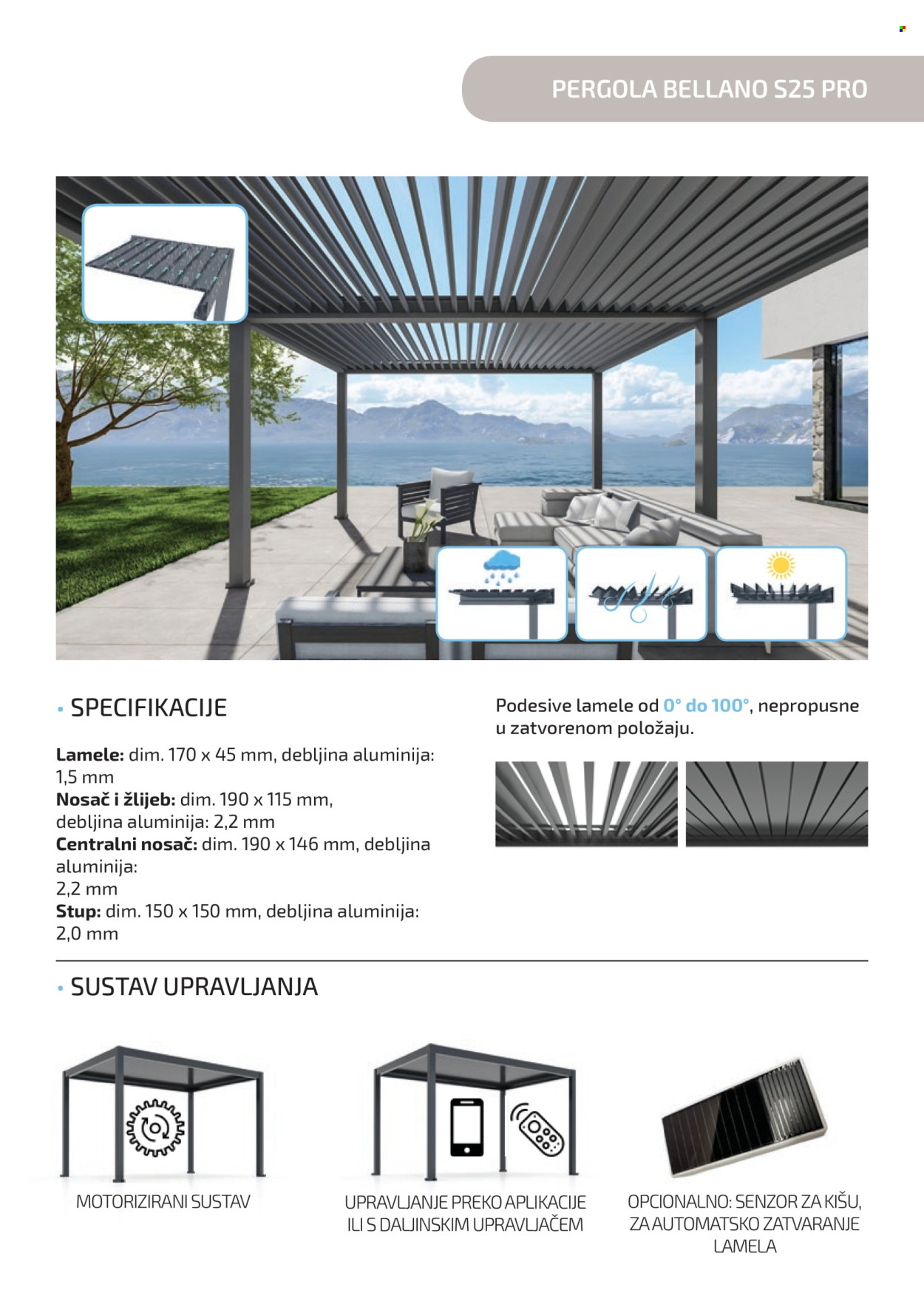 Bauhaus katalog Stranica 3