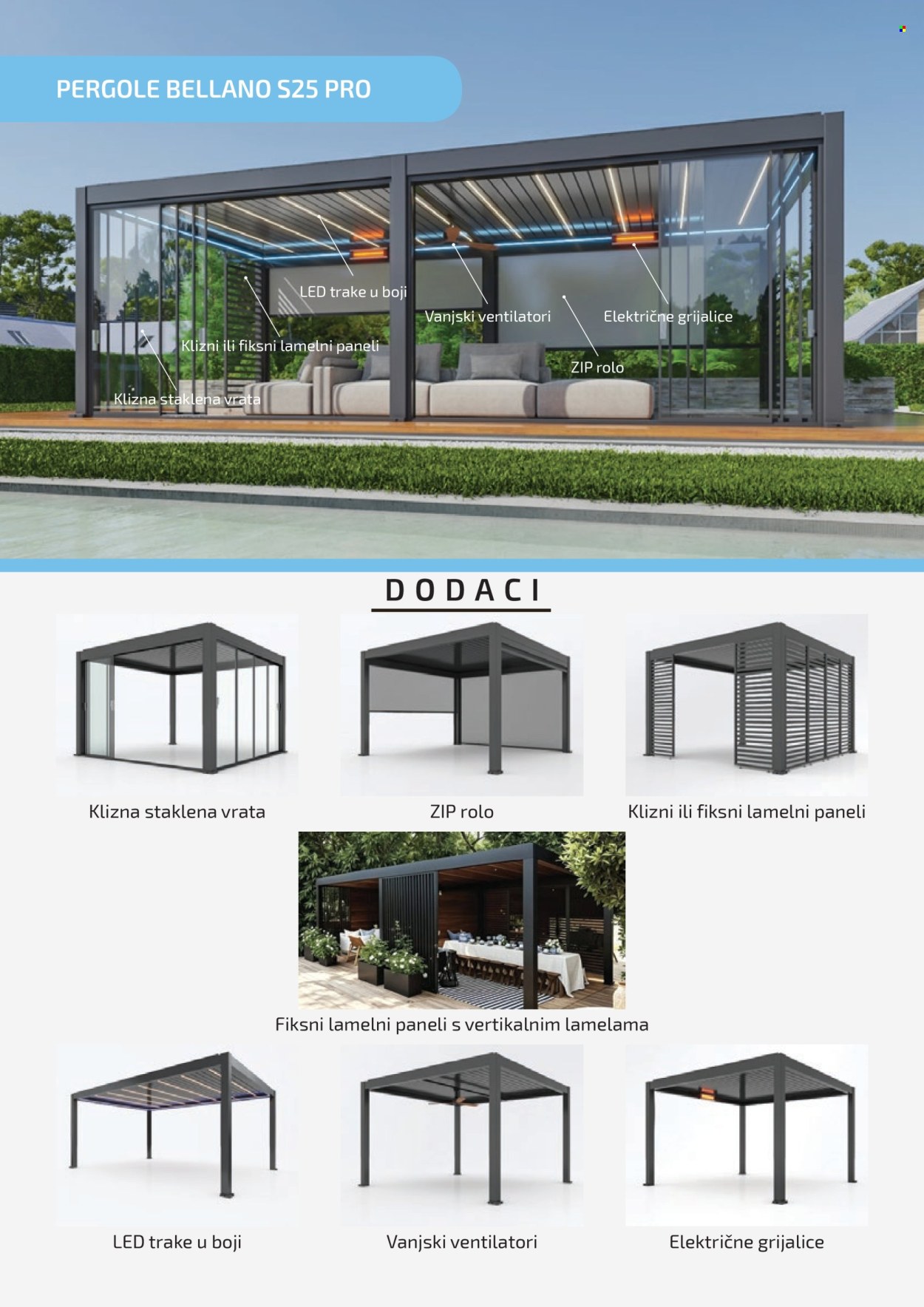 Bauhaus katalog Stranica 8
