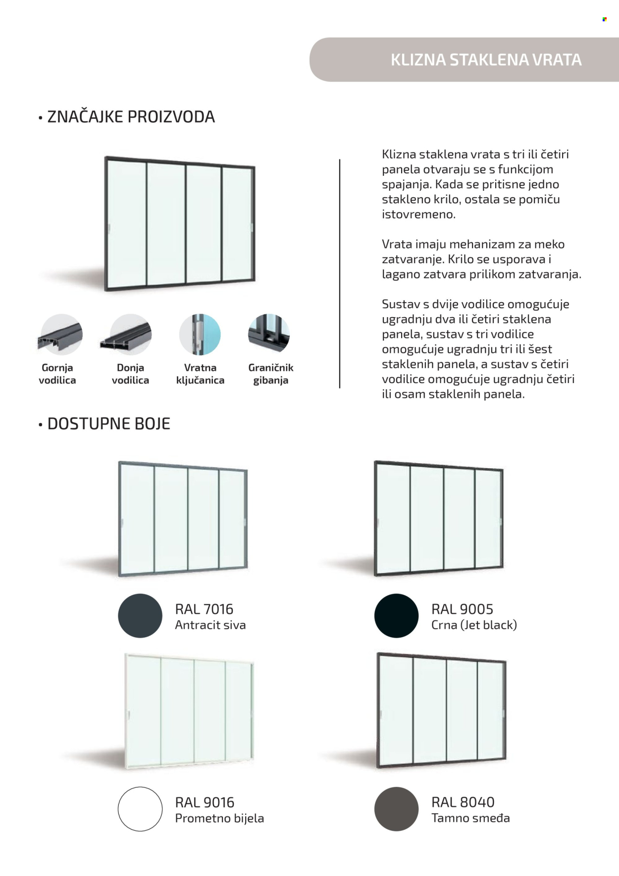 Bauhaus katalog Stranica 19