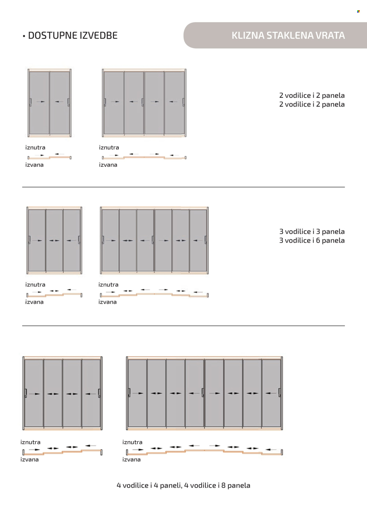 Bauhaus katalog Stranica 21