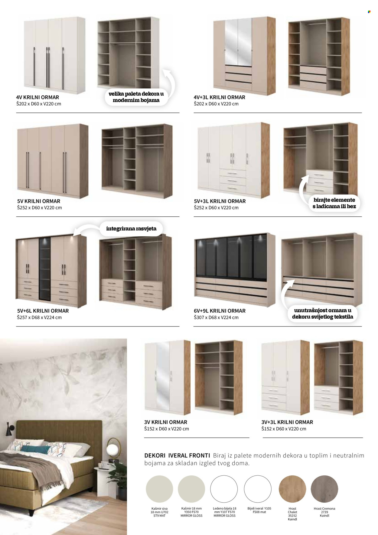 Prima katalog Stranica 5