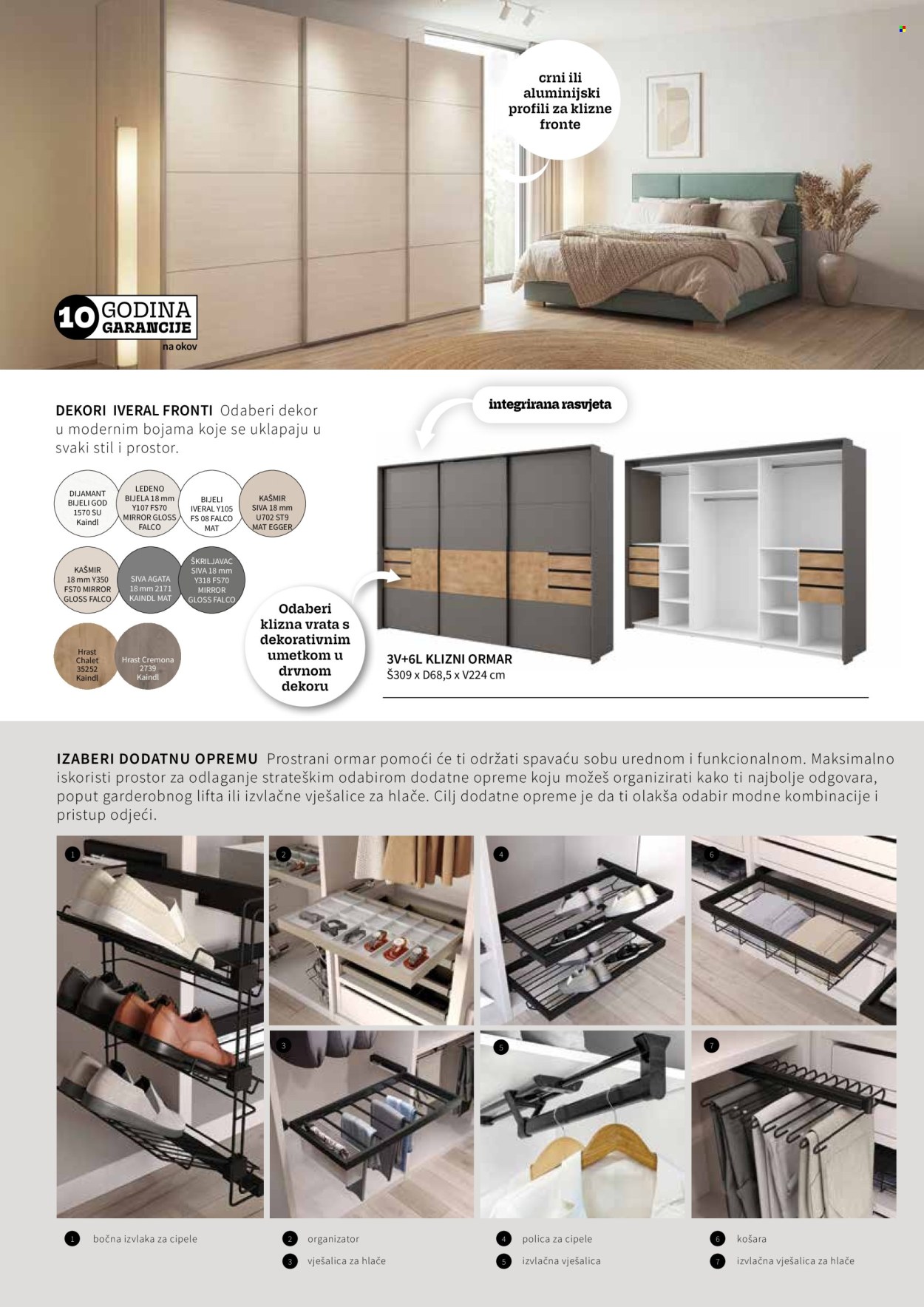 Prima katalog Stranica 7