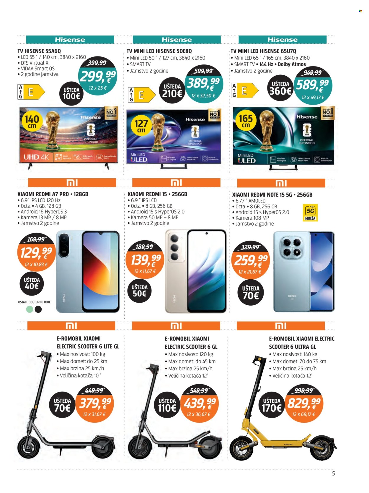 Centar Tehnike katalog - 25.05.2026. - 08.06.2026. Stranica 5