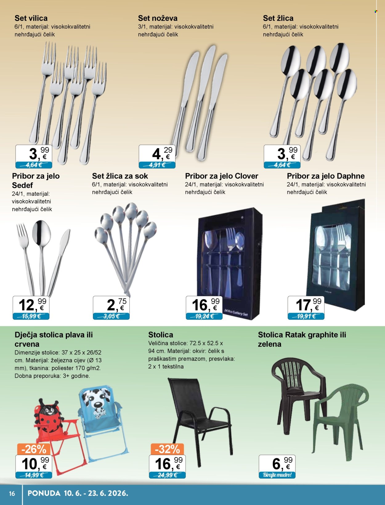 KTC katalog - 10.06.2026. - 23.06.2026. Stranica 16