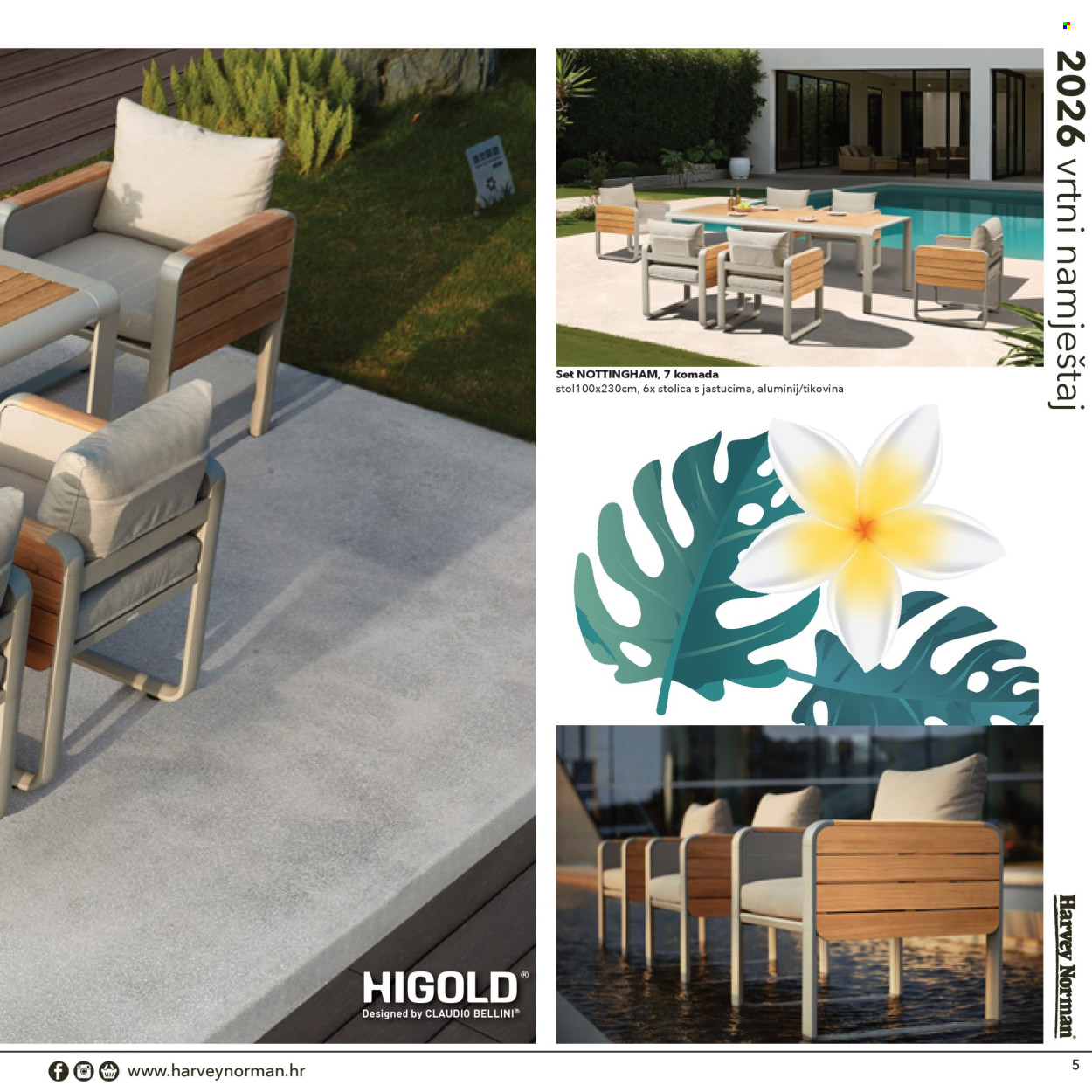 Harvey Norman katalog Stranica 5