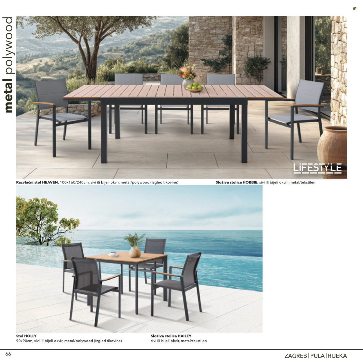 Harvey Norman katalog Stranica 66