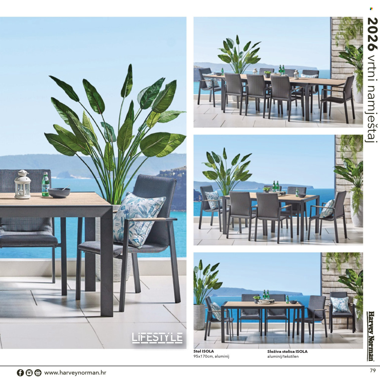 Harvey Norman katalog Stranica 79