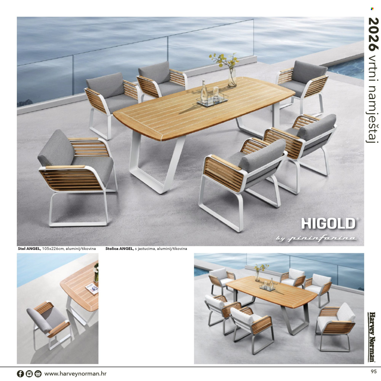 Harvey Norman katalog Stranica 95