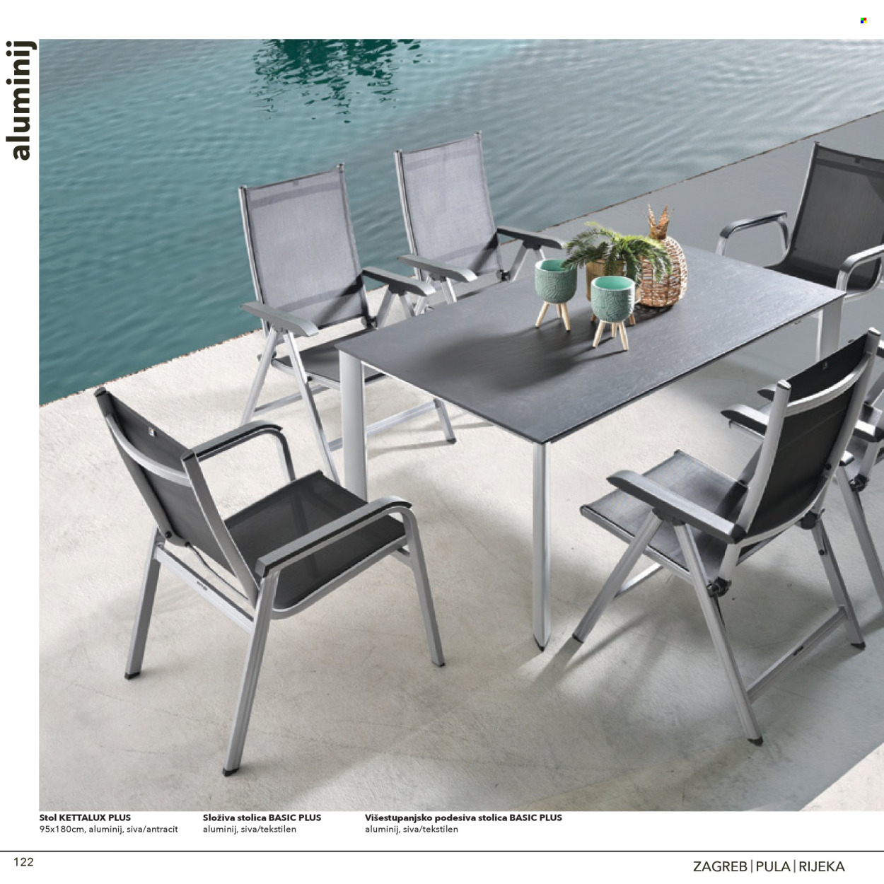 Harvey Norman katalog Stranica 122