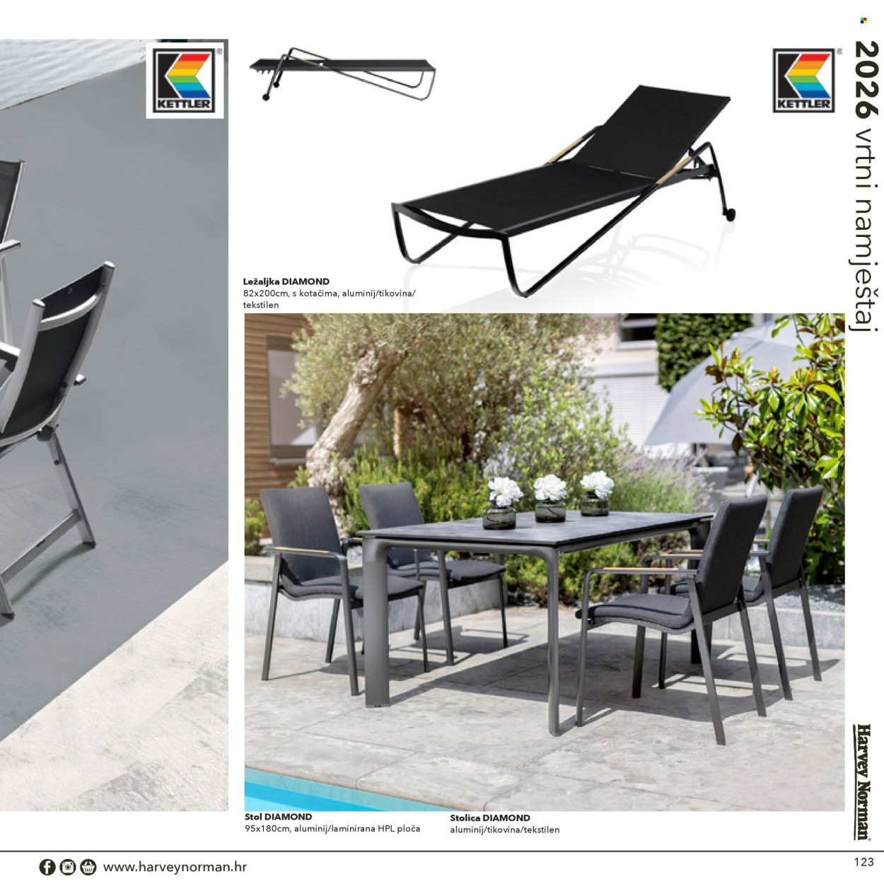 Harvey Norman katalog Stranica 123