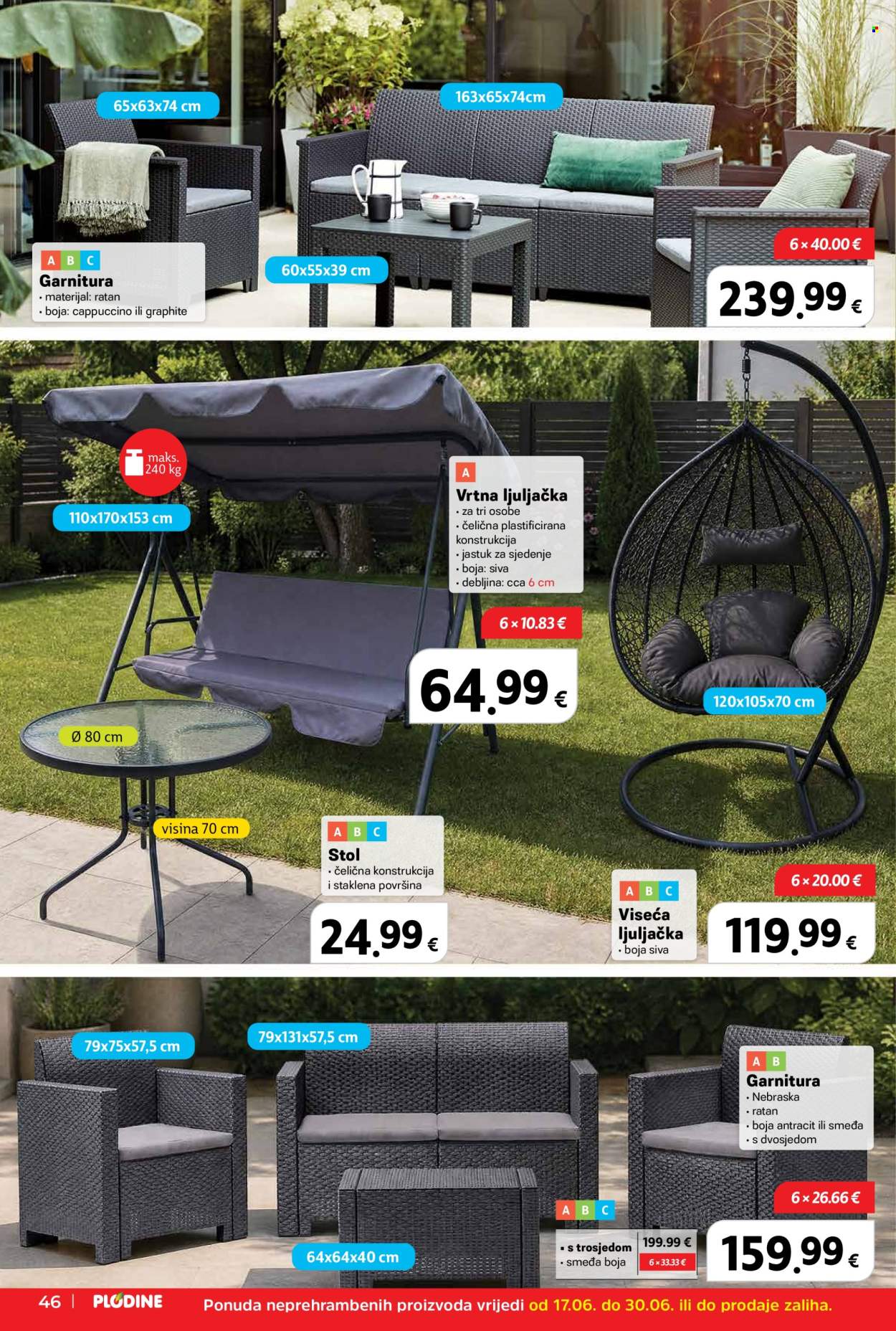 Plodine katalog - 17.06.2026. - 23.06.2026. Stranica 46