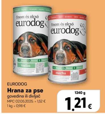 Hrana za pse