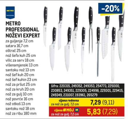 METRO PROFESSIONAL NOŽEVI EXPERT