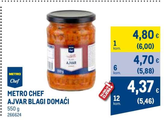 METRO CHEF AJVAR BLAGI DOMAĆI