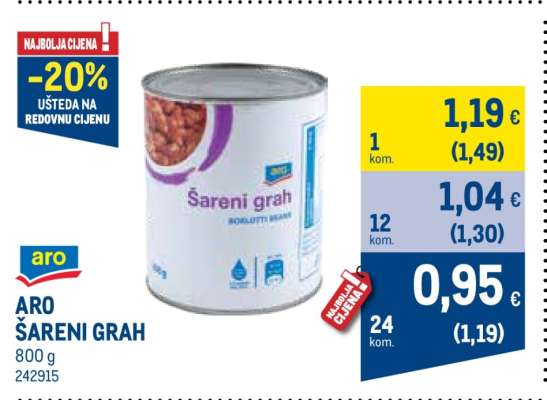 ARO ŠARENI GRAH
