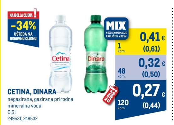 CETINA DINARA