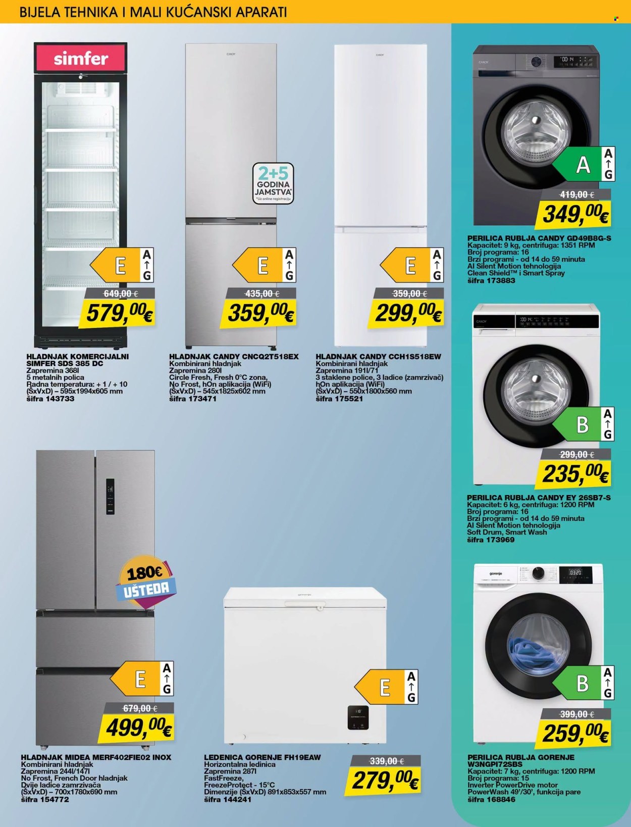 Vinkoprom katalog - 01.07.2026. - 31.07.2026. Stranica 4